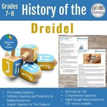 history of the dreidel|Iba pa.